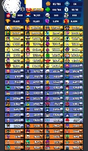 Conta Brawl Stars 70k troféus