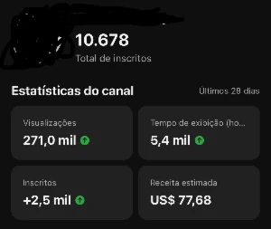 Canal no Youtube monetizando, gera 250$ por mês - Others
