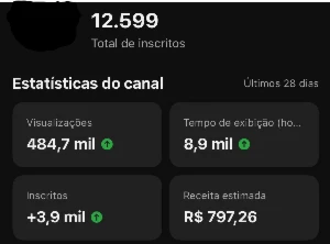 Canal no Youtube monetizado!!! - Outros