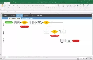 Planilha De Mapeamento De Processos 4.0 - Outros
