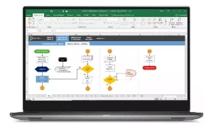 Planilha De Mapeamento De Processos 4.0