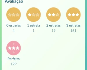 conta pokemon go nivel 36 - Pokémon