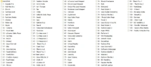 Pack Ultimate: +1000 Landing Pages + Elementor Pro" - Outros