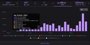 bot twitch ad(anuncio) - Redes Sociais