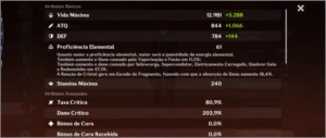 AR56, Ayaka,venti, albedo, eula, xiao,diluc,keqing++ - Genshin Impact