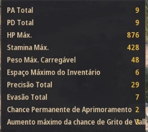 Bdo Sa Não Steam 736 Gs - Black Desert