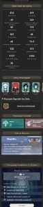 Conta Genshin Impact Endgame LVL 60