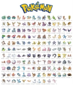 Pokemon Go Capturar qualquer Pokemon - Pokémon