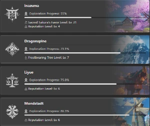 ZHONGLI VENTI RAIDEN YELAN XIAO EULA CYNO WANDERER - Genshin Impact