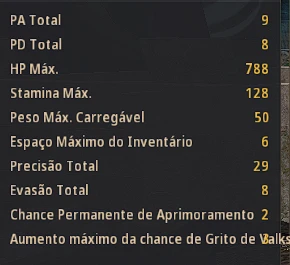 Vendo Conta Black Desert SA