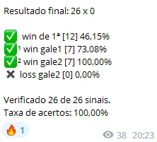Grupo de apostas opçoes binarias (ler descriçao) - Outros