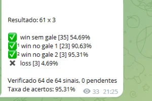 Grupo de apostas opçoes binarias (ler descriçao) - Outros