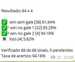 Grupo de apostas opçoes binarias (ler descriçao) - Outros