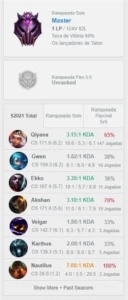Conta mestre league of legends LOL