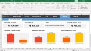 Planilha De Avaliação De Imóveis (PTAM) - Outros