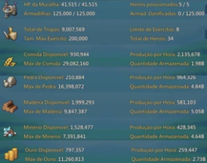 Lords Mobile 950m de poder, T5, 1,5M gemas