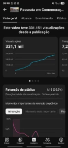Canal do YouTube 2.8K Monetizado - Redes Sociais