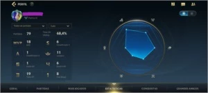 PLATINA IV, Sem Verificação, WR 68,4%, Skin Jinx Gloriosa - League of Legends: Wild Rift LOL WR