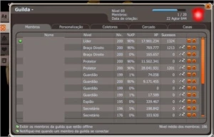 Vendo Guilda SPIRITIA lvl 69 - Dofus