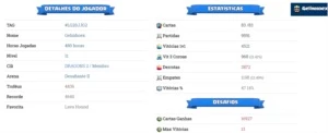 Subo troféus e ligas desafiante - Clash Royale