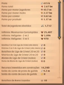 conta 2.6 bn - Albion Online