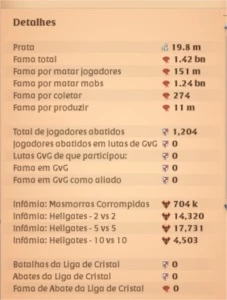 Conta de Albion online 1.42b de fama total