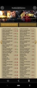 Máfia City Elite 5, Líder 46, SVIP10, 31M Poder, City: 1288. - Outros