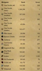 OSRS - 2100 TOTAL para raids - Runescape