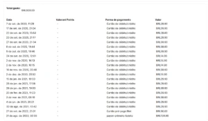 Conta Valorant BR | Coleção de Skins | R$ 100 de desconto