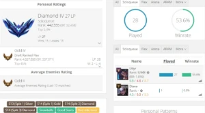 Conta de lol diamante 4, bom mmr, HONRA 4 - League of Legends