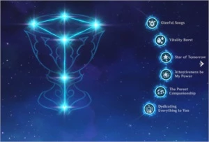 CONTA SERVER NA AR41 PRINCIPAL FEMININO COM DILUC + 3 5* - Genshin Impact