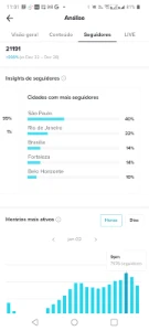 Vendo conta do tiktok - Redes Sociais