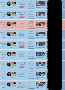 Curso sobre a jungle campeão (ekko) - League of Legends LOL