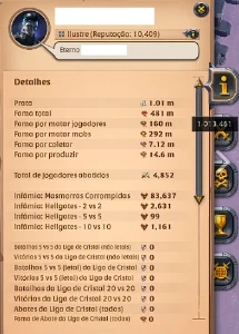 Conta Albion online com 400m + de fama total