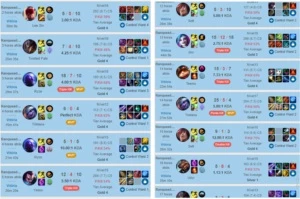CONTA  [90% DE WINRATE] - League of Legends LOL