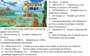 Chronomon cheats tables