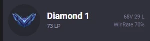 CONTA D1 70% DE WR QUEUE GM - League of Legends LOL