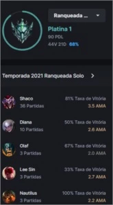 CONTA SMURF PLAT 1 - League of Legends LOL