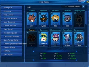 Conta LADMO OMEGAMON LVL 126 HIKARI - Digimon Masters Online