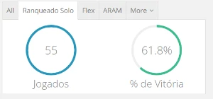 Conta diamante 2 League of Legends - League of Legends: Wild Rift LOL WR