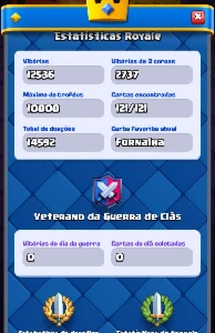 Conta Clash Royale nível 56, com email de recuperação.Vária
