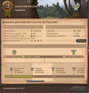 Conta Albion HCE - Albion Online