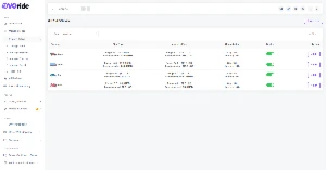 OvoRide v1.5 - Complete Cross Platform Ride Sharing Solution - Others