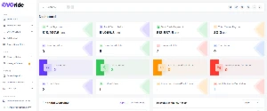 OvoRide v1.5 - Complete Cross Platform Ride Sharing Solution - Others