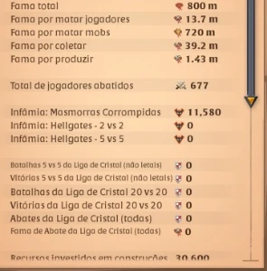 Conta Albion Online 808M Fama Total E 42M De Fama De Coleta