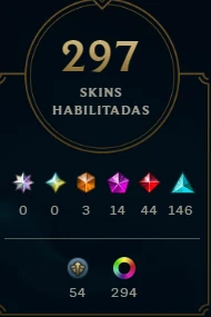 Conta Lol com repasse de toda a titularidade + 297 skins - League of Legends